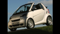 Smart Brabus