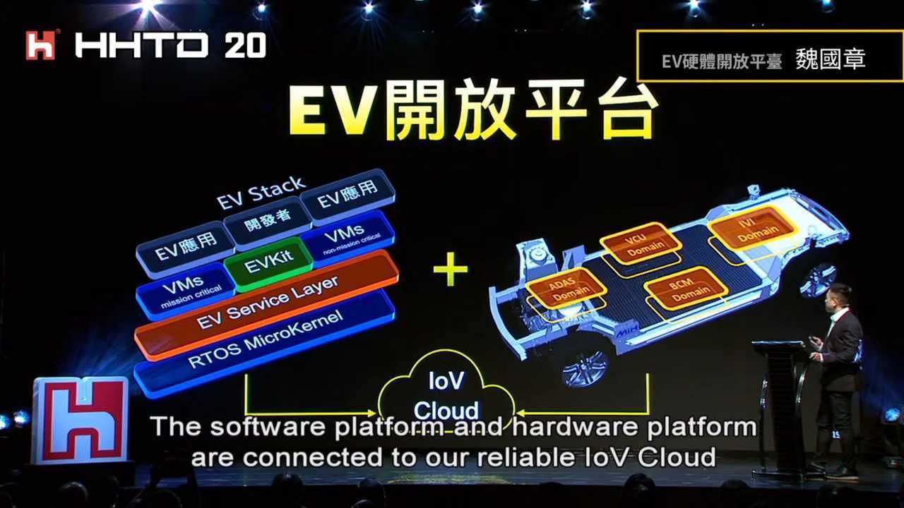 The Automotive Industry Should Take Foxconn’s EV Ambitions Seriously