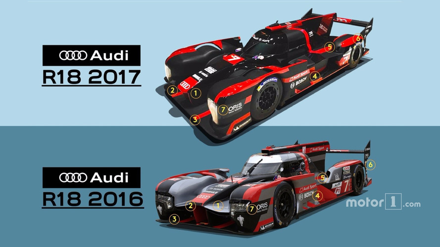 Comparison between 2017 Audi R18 and 2016 R18