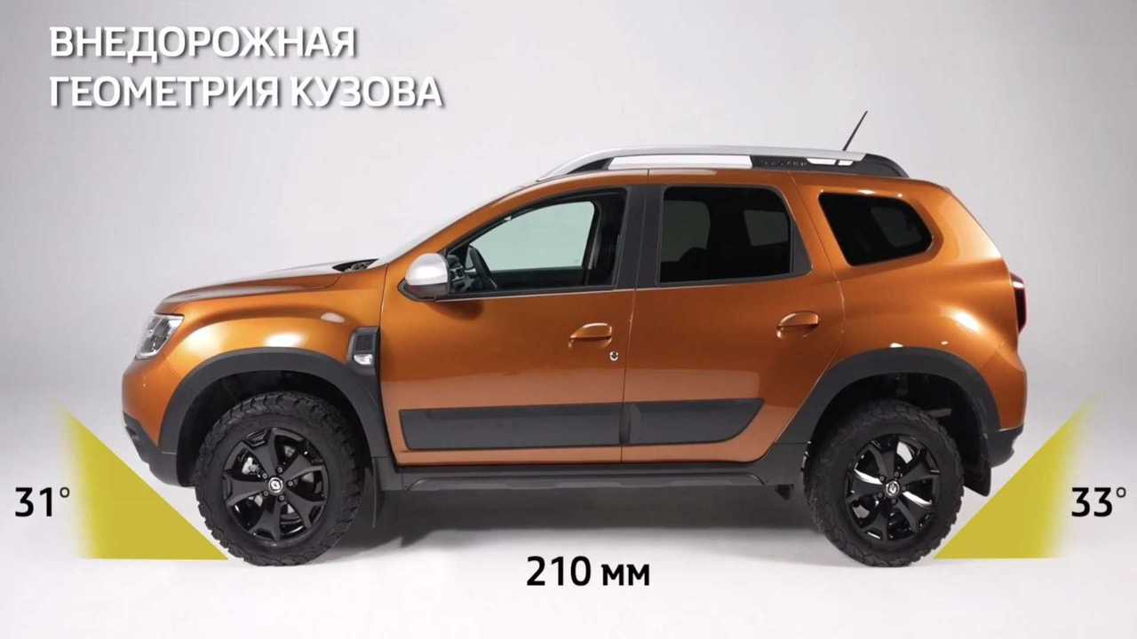 Renault Duster для России
