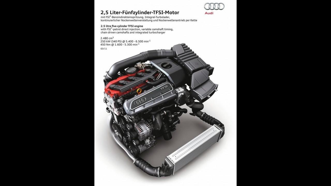 Motor 2.5 litros TFSI da Audi ganha prêmio "International Engine of the Year 2011"