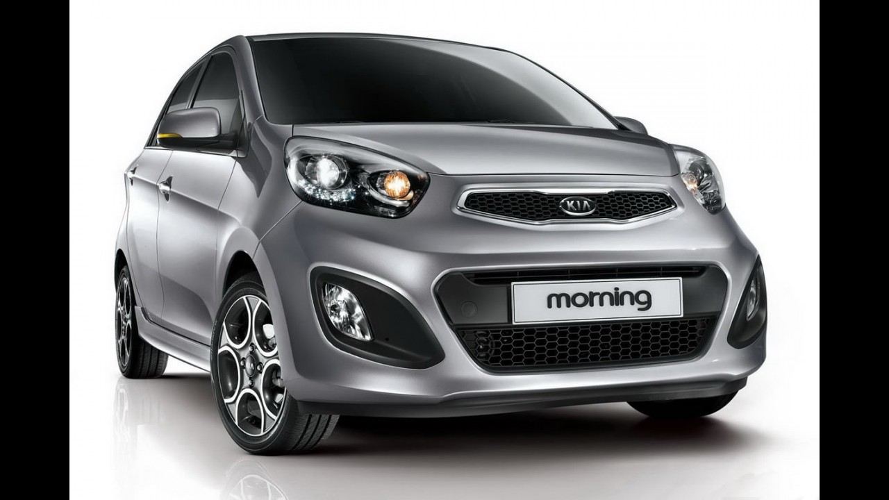 VEJA A LISTA DOS CARROS MAIS VENDIDOS NA COREIA DO SUL EM MARÇO DE 2012