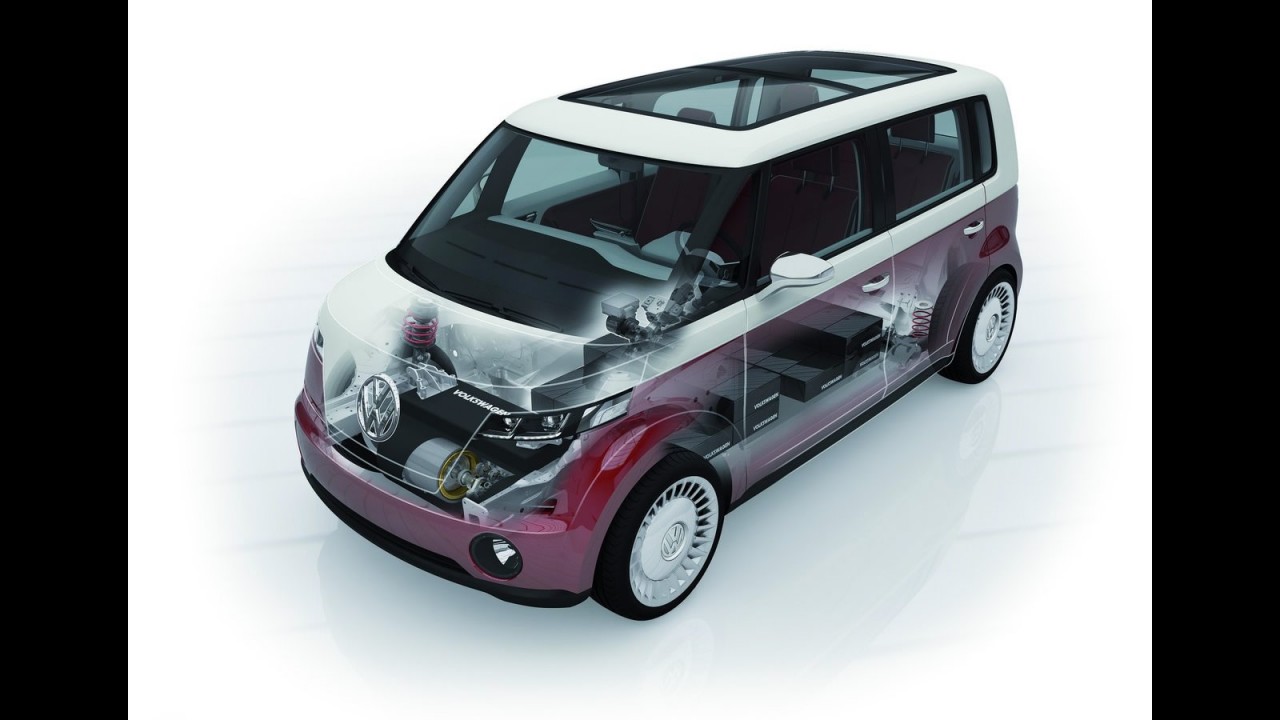 Genebra: VW revela a nova geração da Kombi com a Bulli Concept 2011