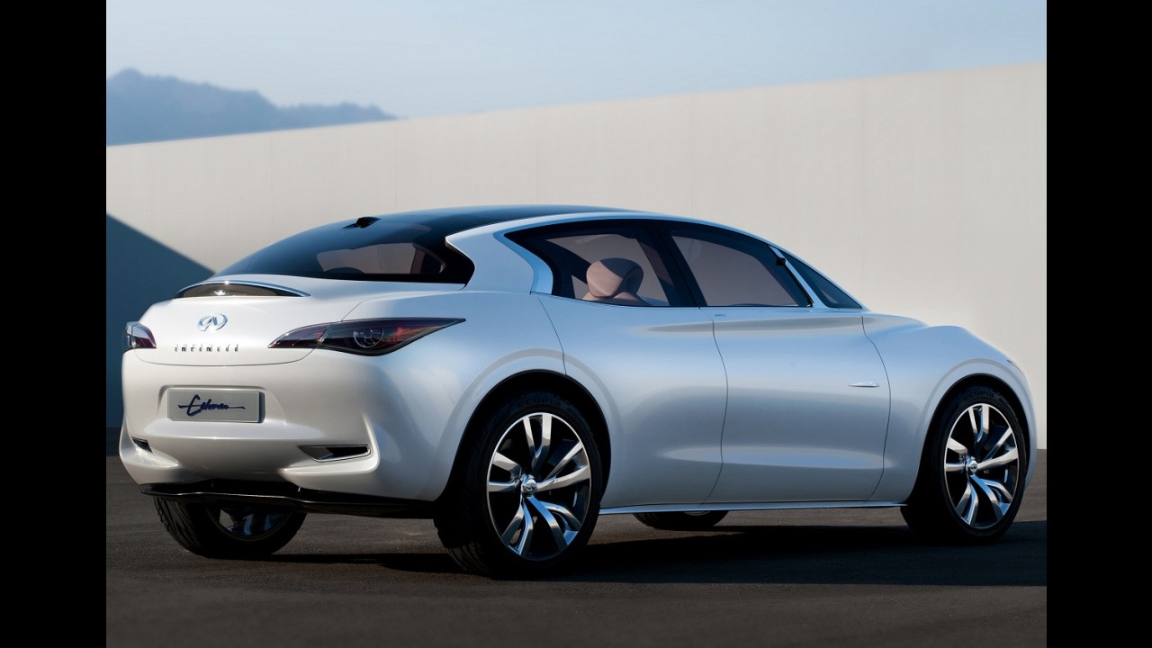 Infiniti produzirá novo hatch médio na fábrica da Nissan no Reino Unido