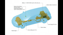Volvo e Vattenfall assieme per l'ibrida plug-in