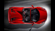 Alfa Romeo 4C: la somiglianza con le Ferrari