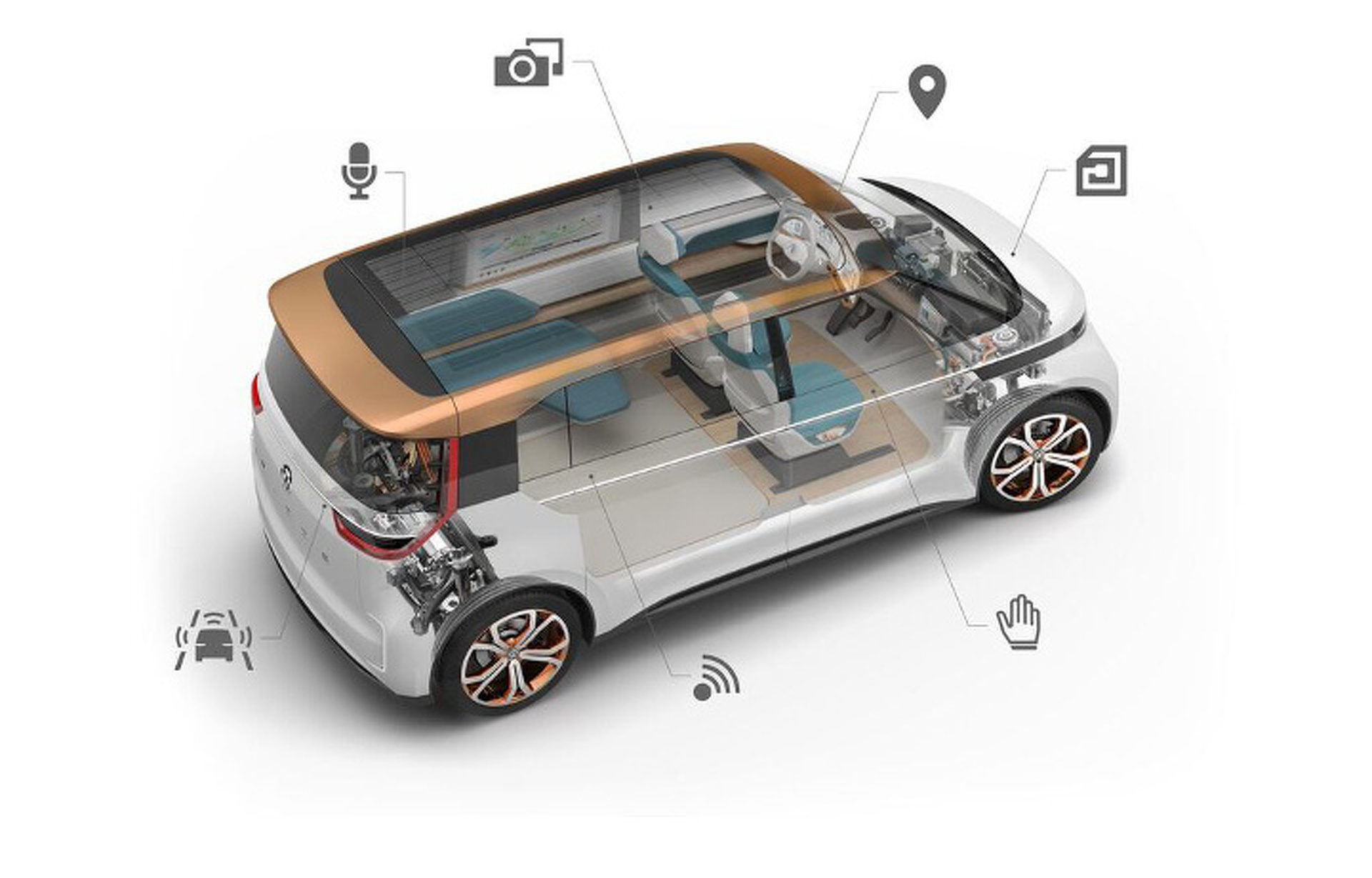 CES 2016: 7 Things to Know About the Volkswagen BUDD-e Concept