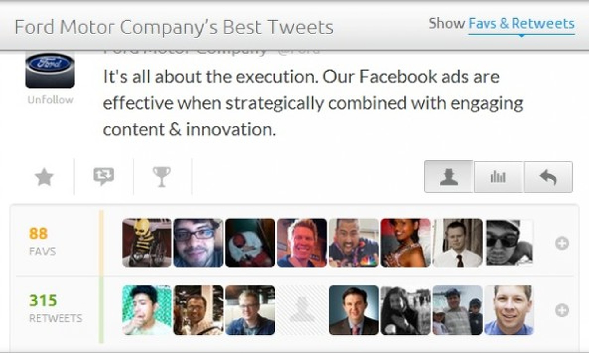 The Best Automotive Retweets of 2012.