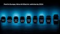 Die ersten Teaser des neuen Elektro-SUV von Ford