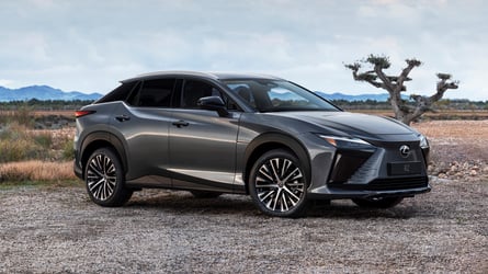2023 Lexus RZ 450e