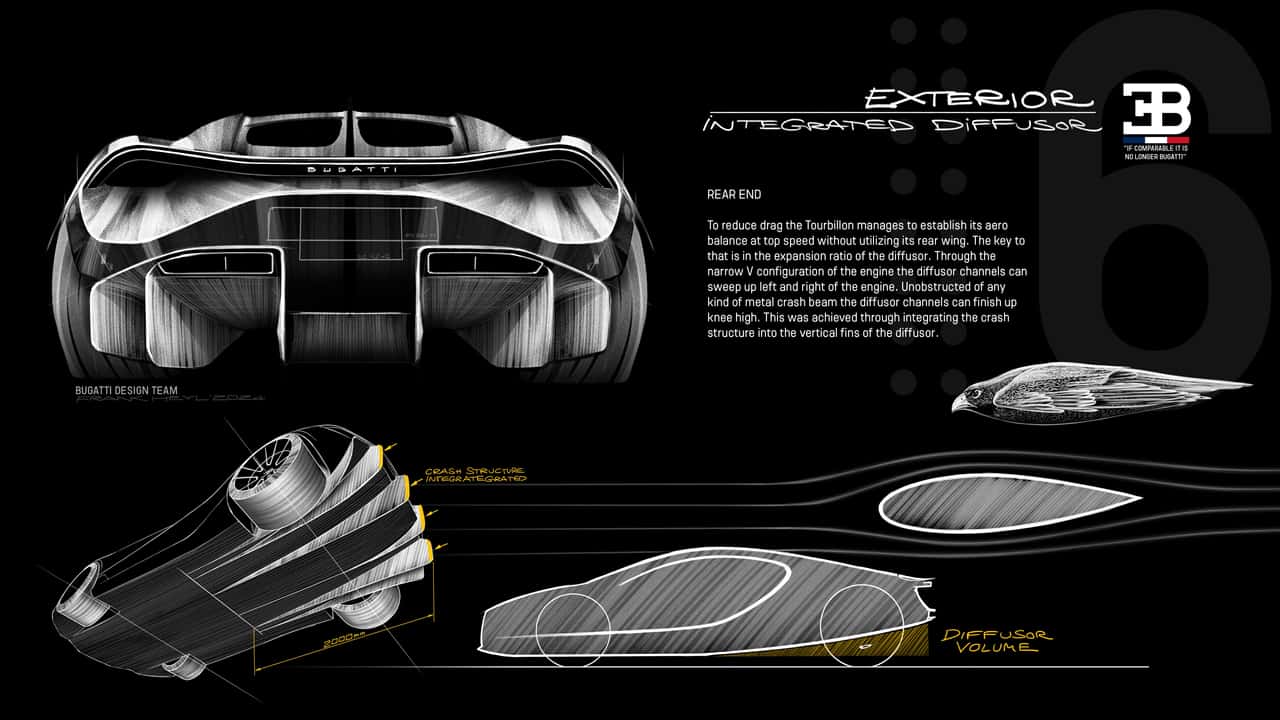 Bugatti Tourbillon Design