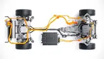 Hyundai stellt neues Hybrid-System vor
