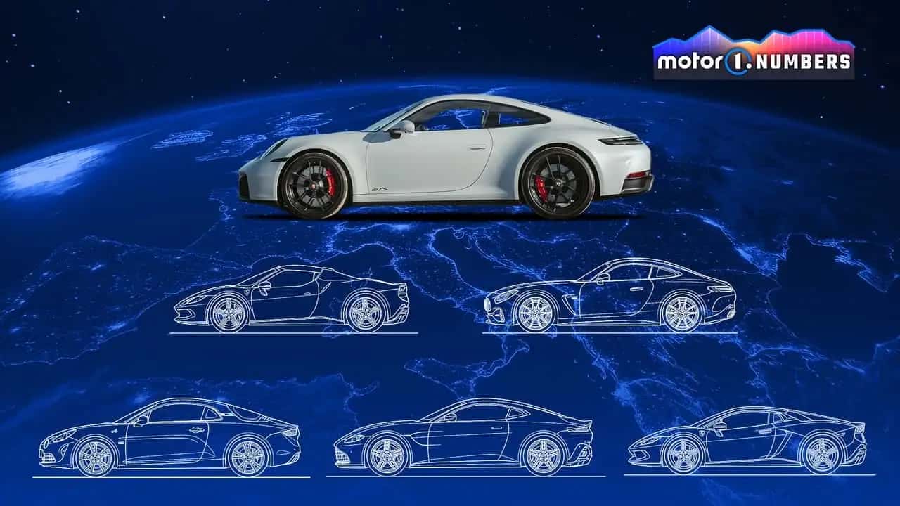 la-porsche-911-continua-a-essere-la-regina-incontrastata-delle-sportive