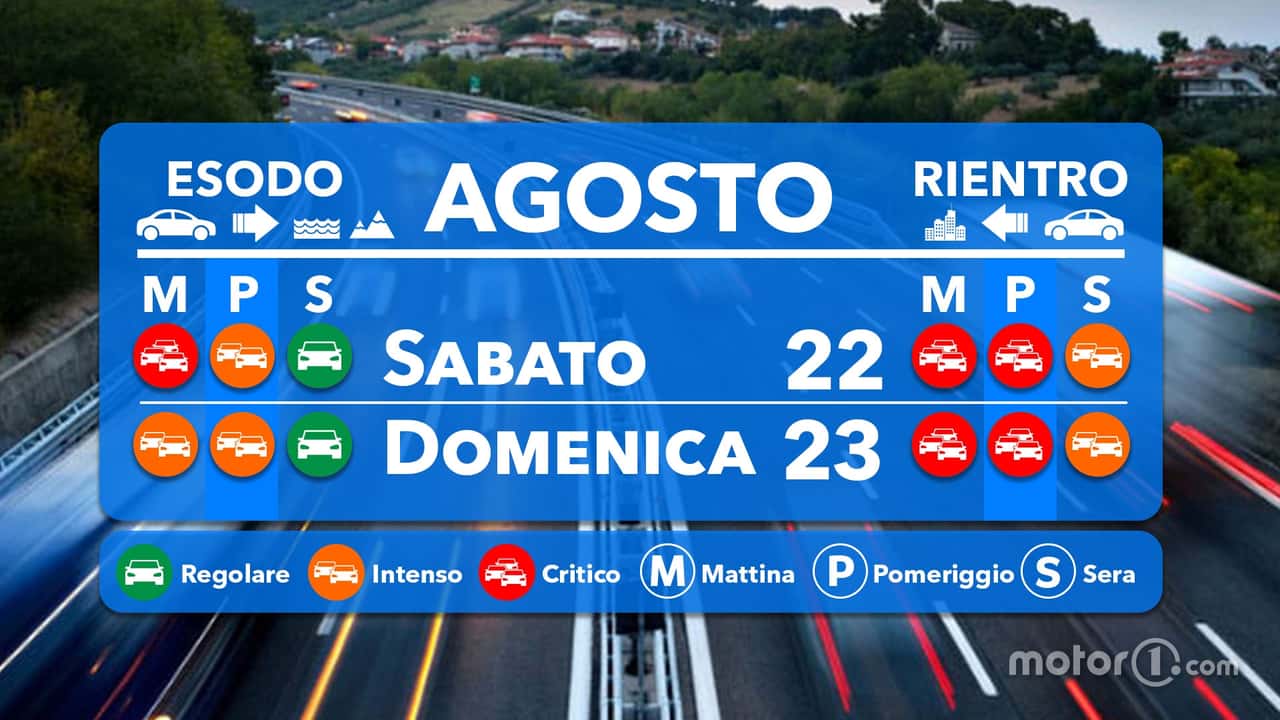 Le previsioni del traffico per il weekend 22-23 agosto