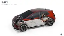 VW ID.3 GTI (2026)