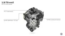 Der 1.2 TSI evo2-Motor von Volkswagen