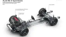 Audi RS 3 Sportback (2024)