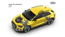 Audi A3 Allstreet (2024)