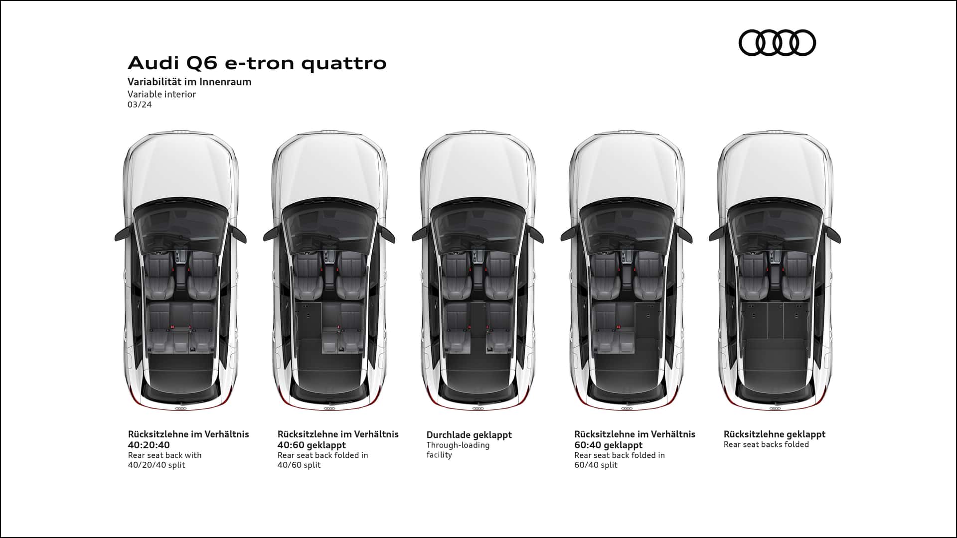 audi-q6-e-tron-2024-die-technik.jpg