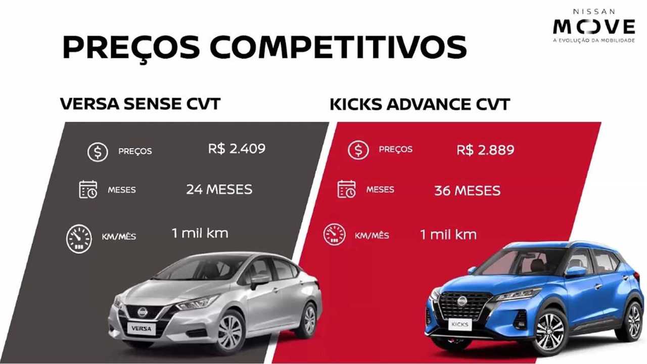 Nissan Move - Carro por assinatura