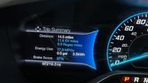 2023 Ford Escape PHEV Versus 2013 C-Max Energi