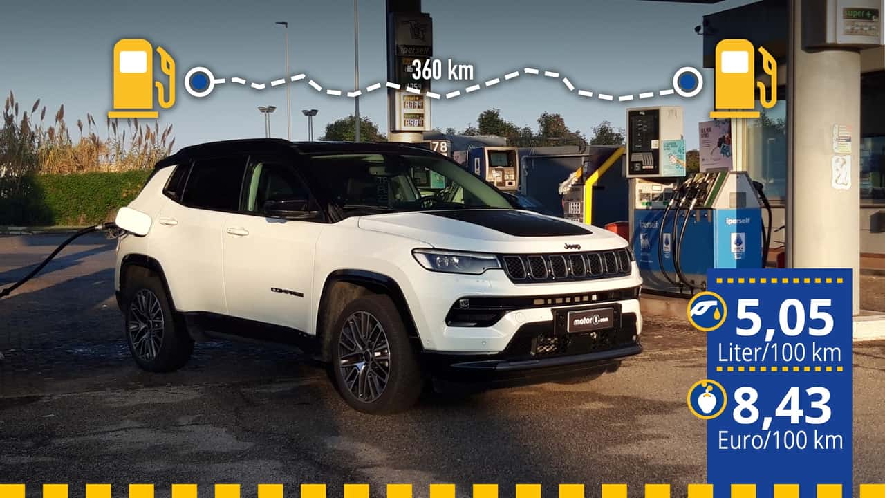 Der getestete Jeep Compass Mildhybrid an der Tankstelle (mit Info zu Verbrauch und Sprikosten) 