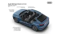 Audi Q6 Sportback e-tron (2024)