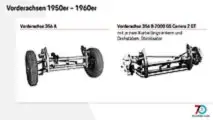 Vorderachsen 356