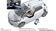 Renault Next Two prototype
