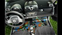 Veredelter Smart Fortwo
