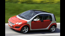 Smart Forfour cdi
