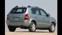Test: Hyundai Tucson