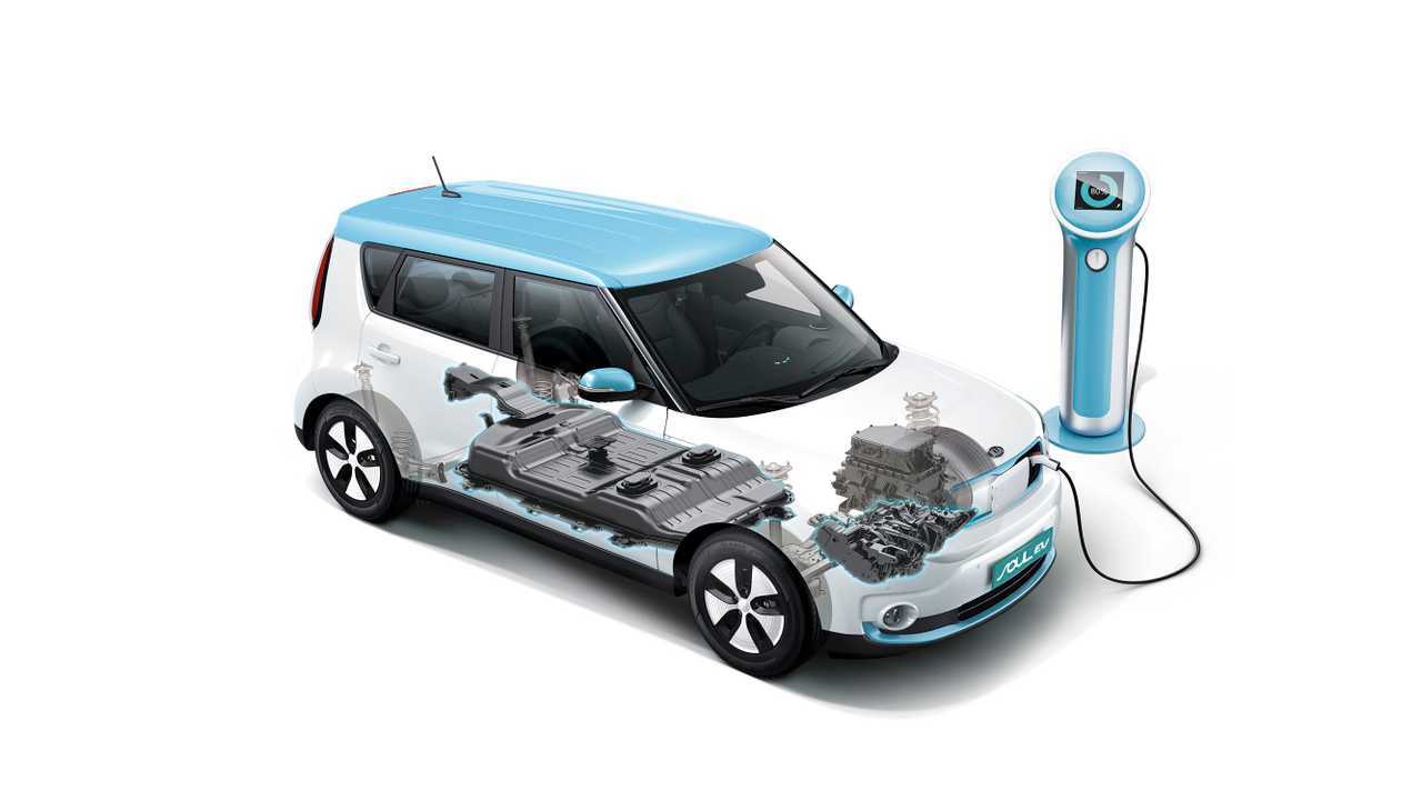 Kia Soul EV