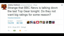 Top Gear, l'ultimo episodio dell'Era Clarkson