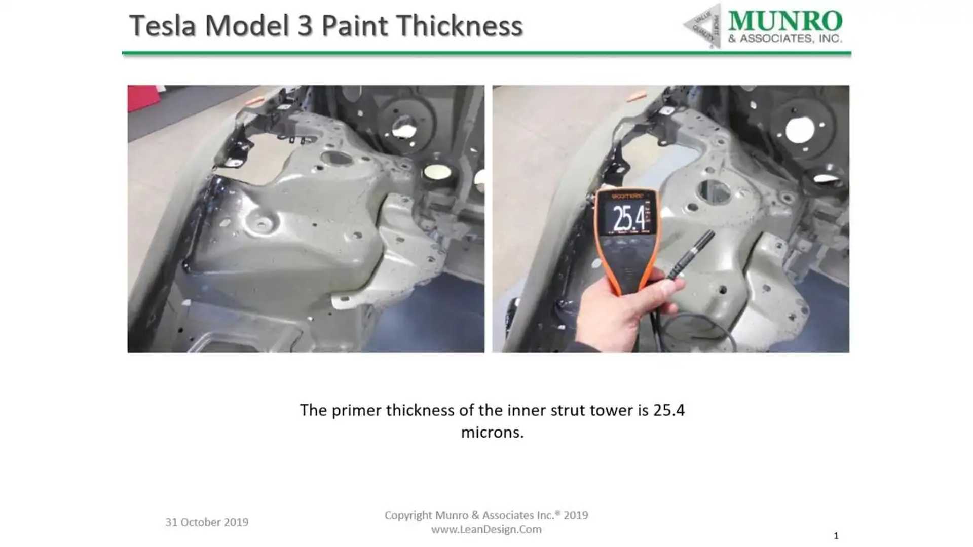 See The Munro & Associates Measurements Of The Tesla Model 3 Paint Thickness