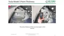See The Munro & Associates Measurements Of The Tesla Model 3 Paint Thickness
