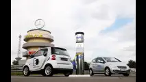 smart fortwo electric drive