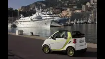 smart ED guidata in anteprima a Monte Carlo