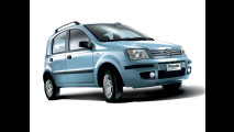 Fiat Panda Panda