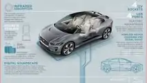 Jaguar I-Pace (2021)