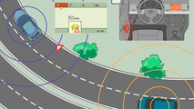 GM Vehicles 2 Vehicle Communication