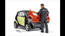 Zehn Jahre Smart Fortwo