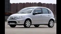 Kategorie: City- und Kleinstwagen