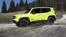 Jeep Renegade Upland