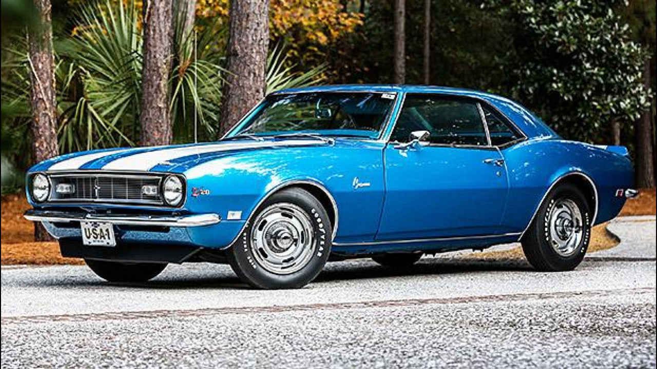 [Copertina] - Chevrolet Camaro, pony car che passione
