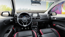 2017 Kia Picanto