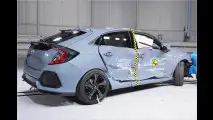 EuroNCAP: Neue Crashtests