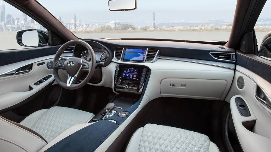 2019 Infiniti QX50