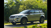 Test Range Rover Evoque