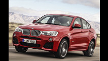 BMW X4 M-Performance-Version ab 2015